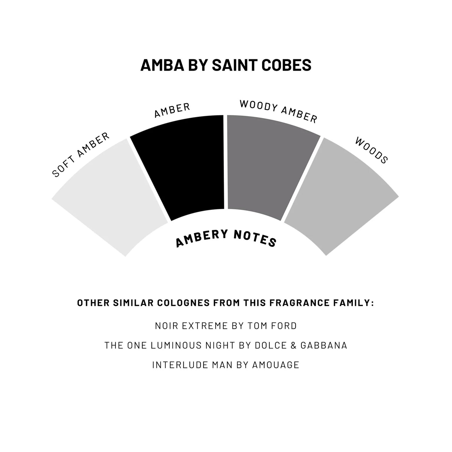 Amba Solid Cologne