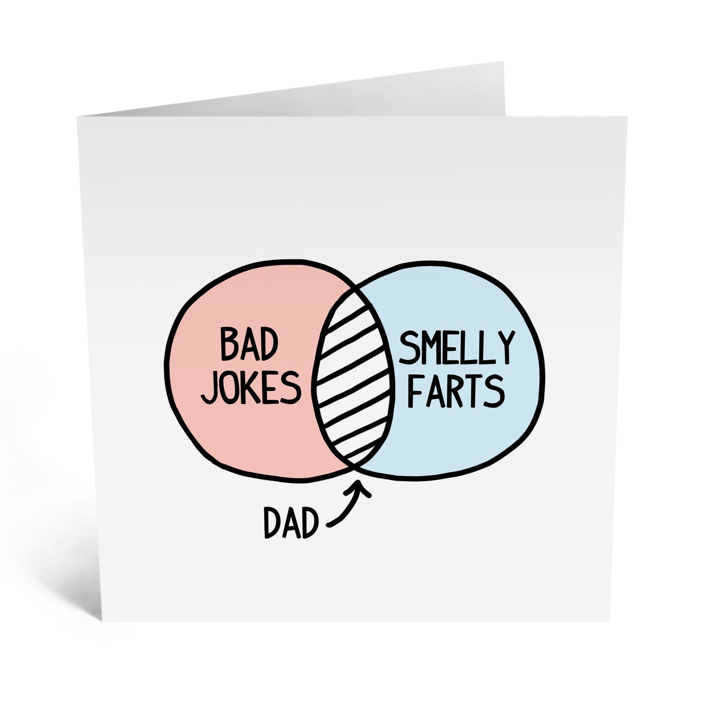 Dad Diagram