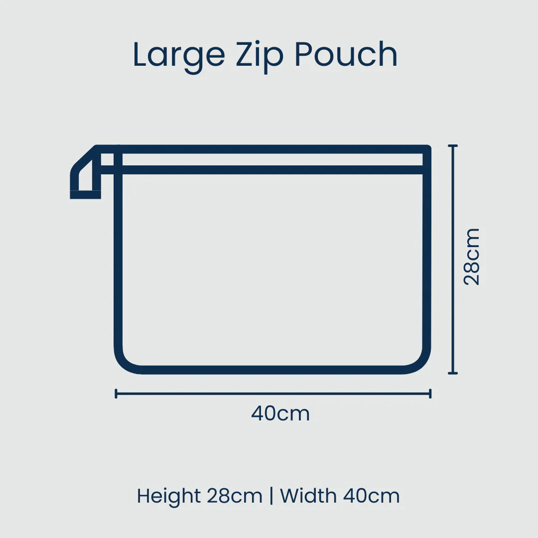 Clear Zip Pouch Bundle (x3 sizes) – Green