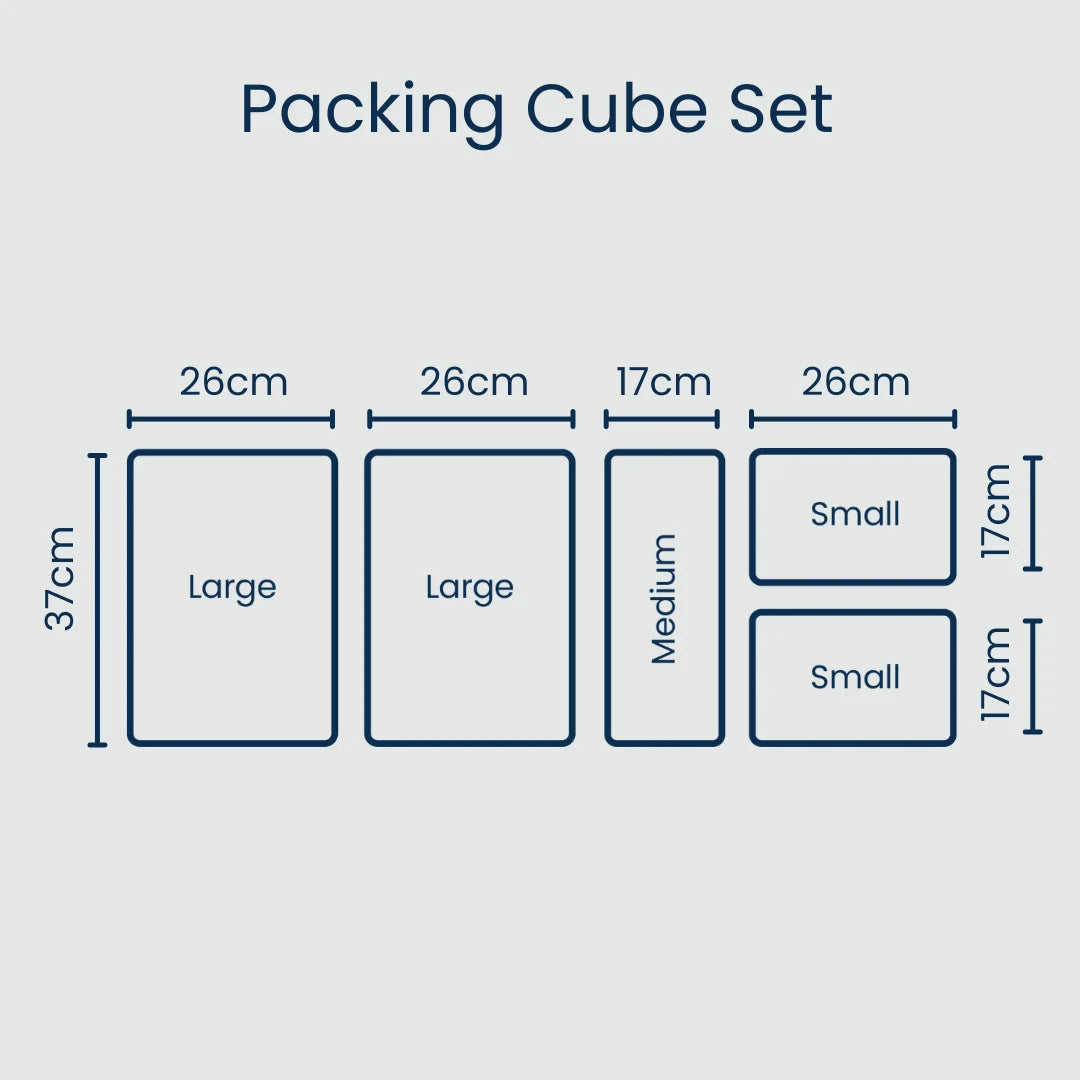 Packing Cube Set – Capri Stripe